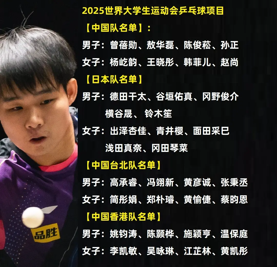 国乒派出曾