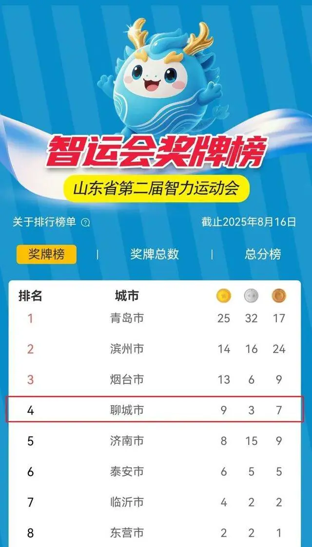 聊城, img