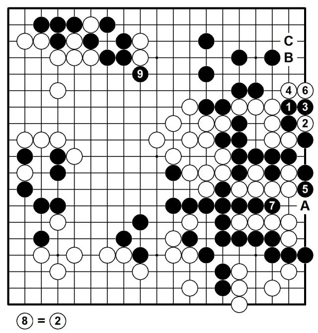 蓦四段, 中起死回生
