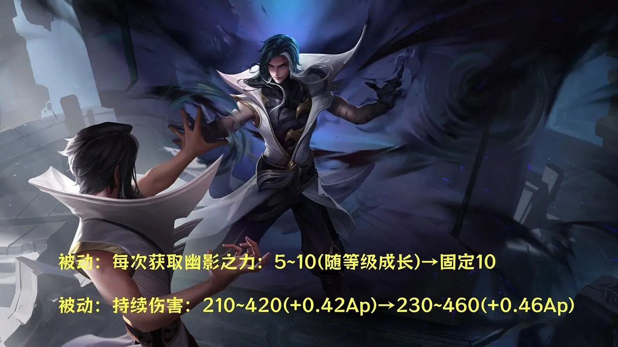 alt, 韩信成后期, 最强打野