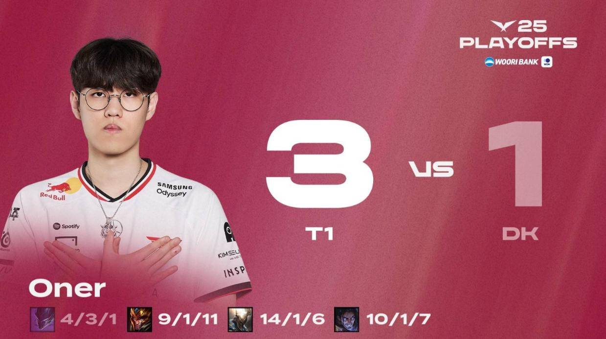 完全就是o, 因是Dor, 分有趣 完全就是o, 因是Dor, 分有趣