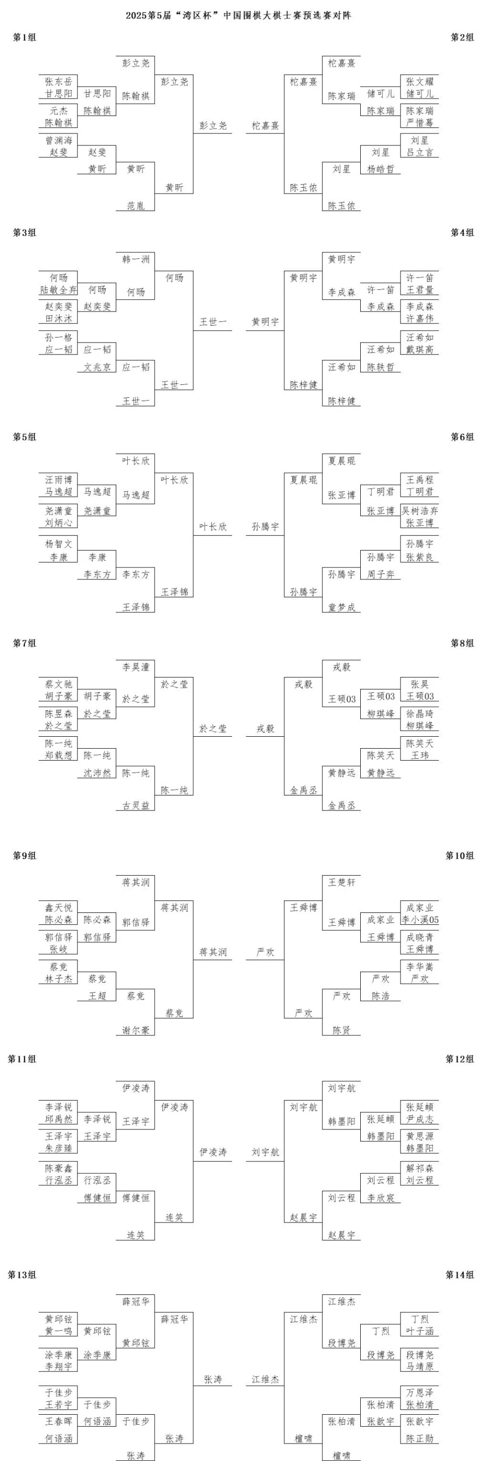 OYi, PIguY, JF OYi, PIguY, JF